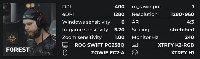 f0rest config devices