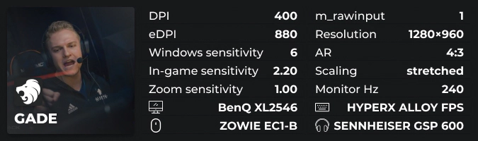 gade config devices