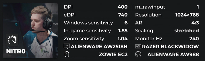 nitr0 config devices