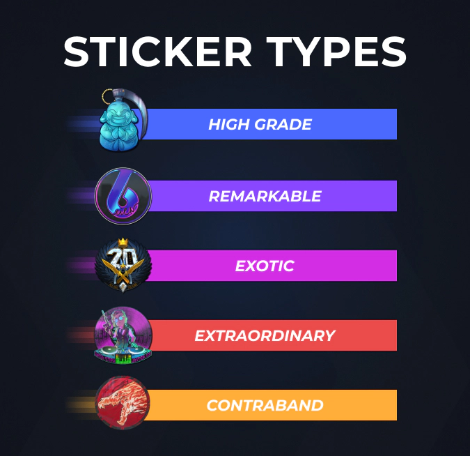 csgo sticker types
