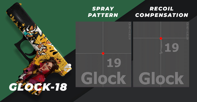 csgo glock 18 spray pattern and recoil compensation