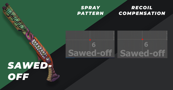 Sawed-Off Full Stop cs go skin for windows download