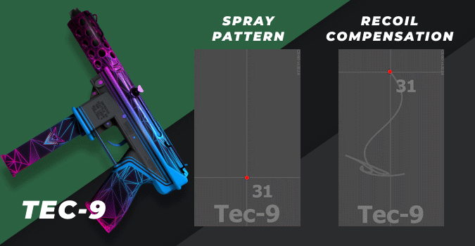 csgo tec-9 spray pattern and recoil compensation