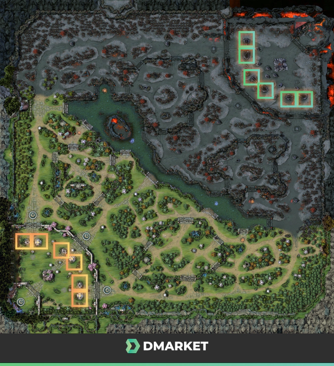 Barracks in Dota 2