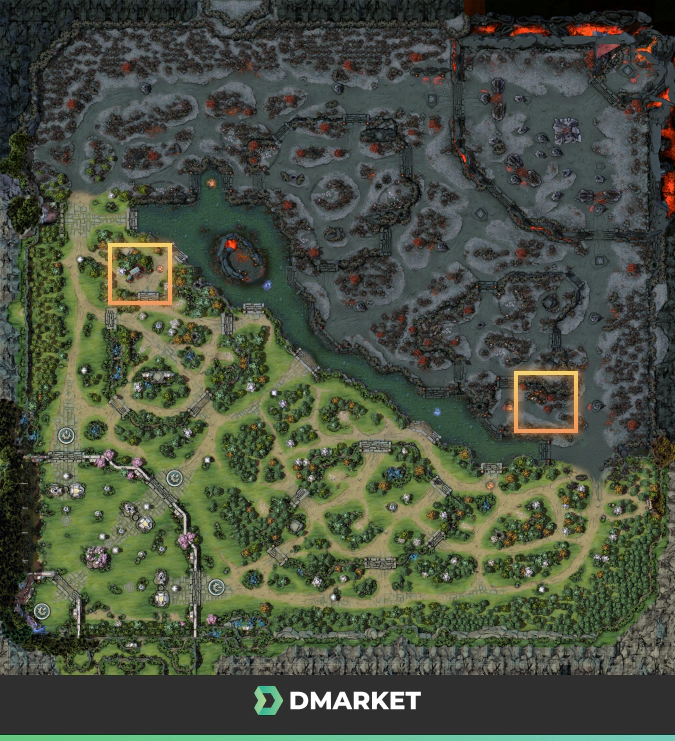 Secret shop location in Dota 2