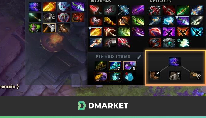 Dota 2 items basic