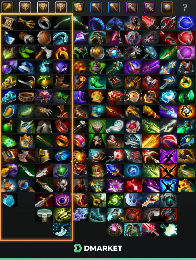 Basic items in Dota 2