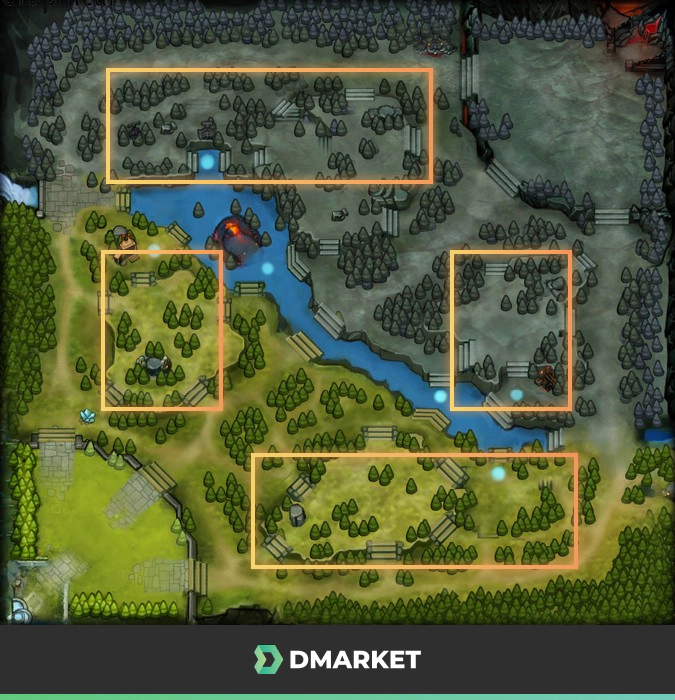 Jungle in Dota 2