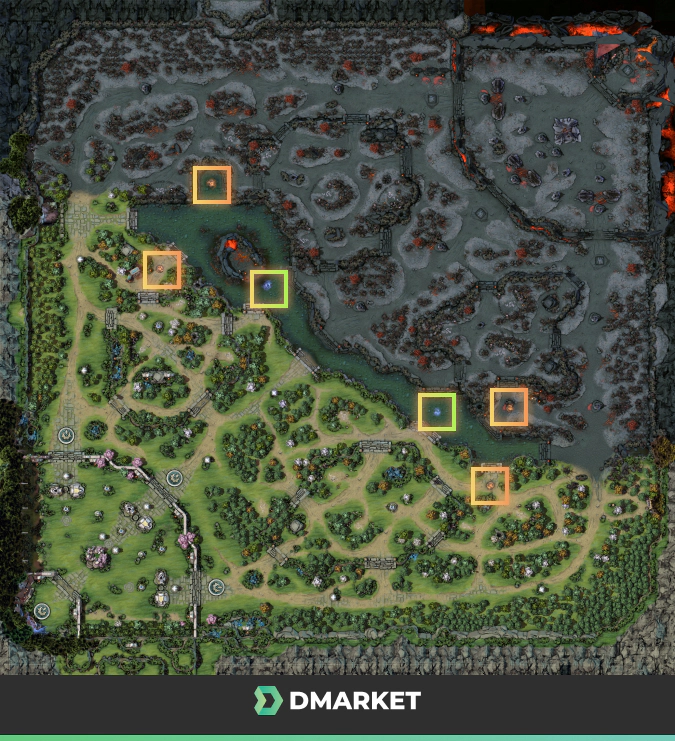 Runes place in dota 2