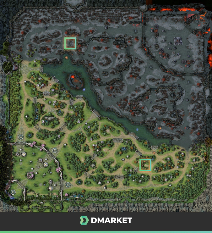 Dota 2 Small Camps