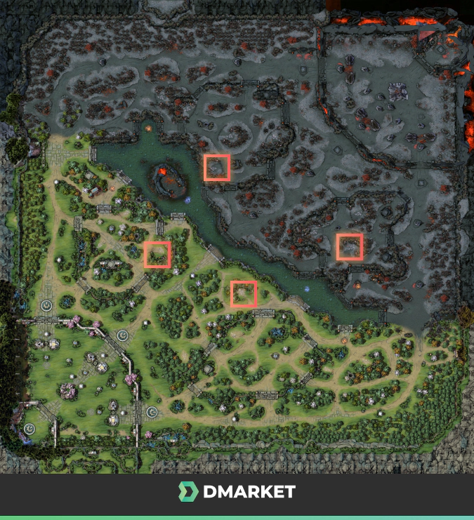 Ancient Camps in Dota 2
