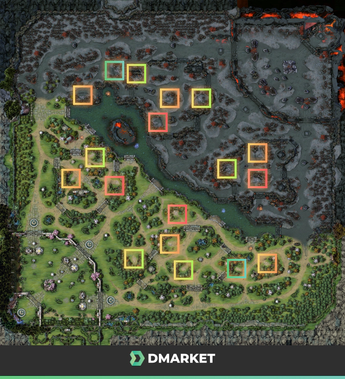 Neutral Camps in Dota 2