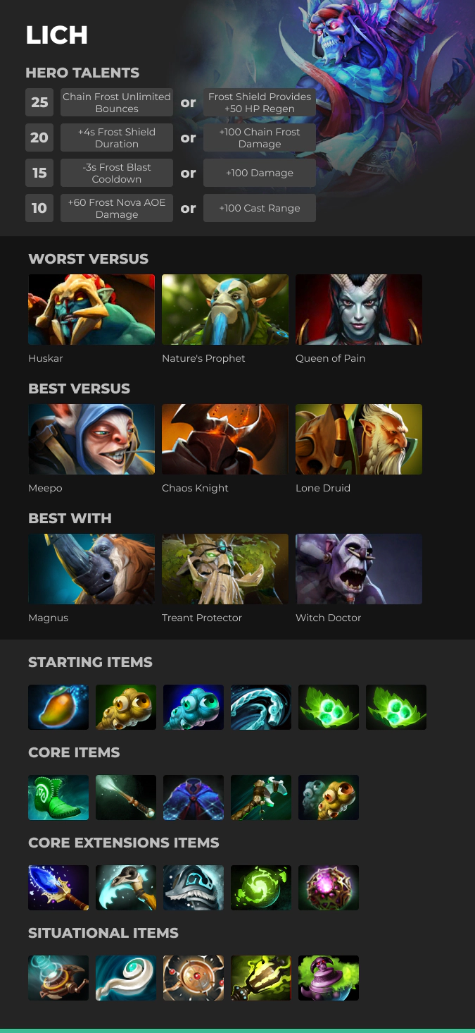 Lich Dota 2