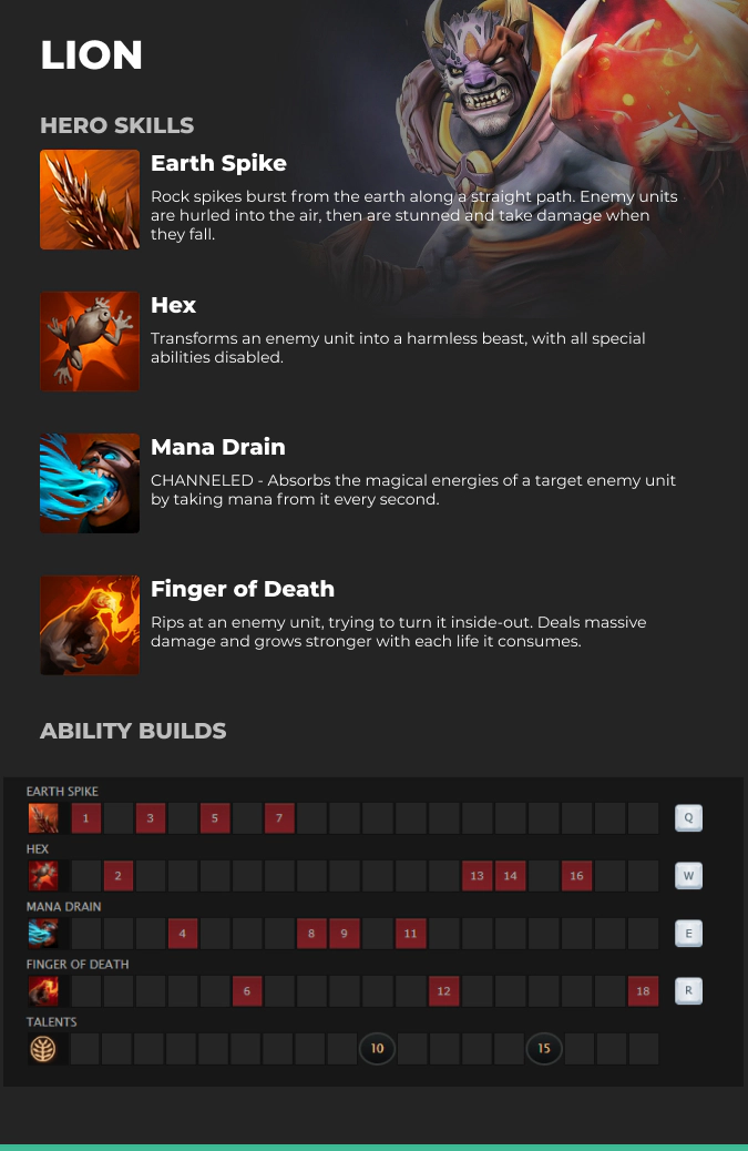 Lion abilities Dota 2