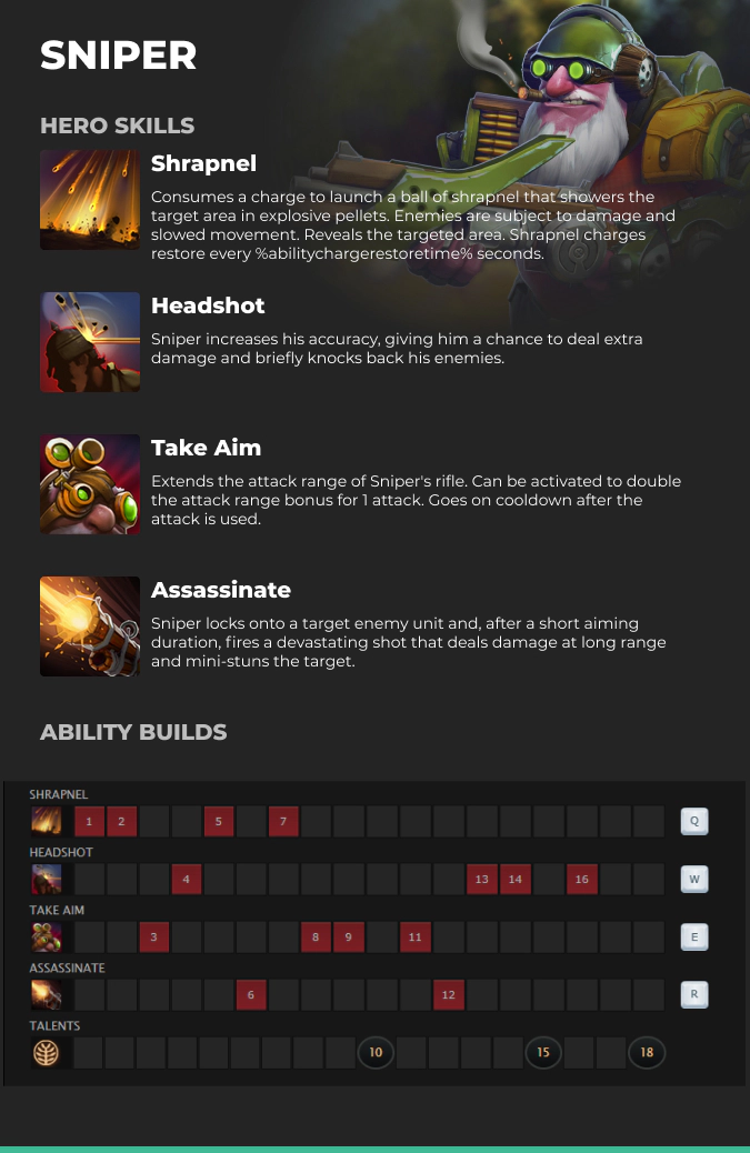 Sniper abilities Dota 2