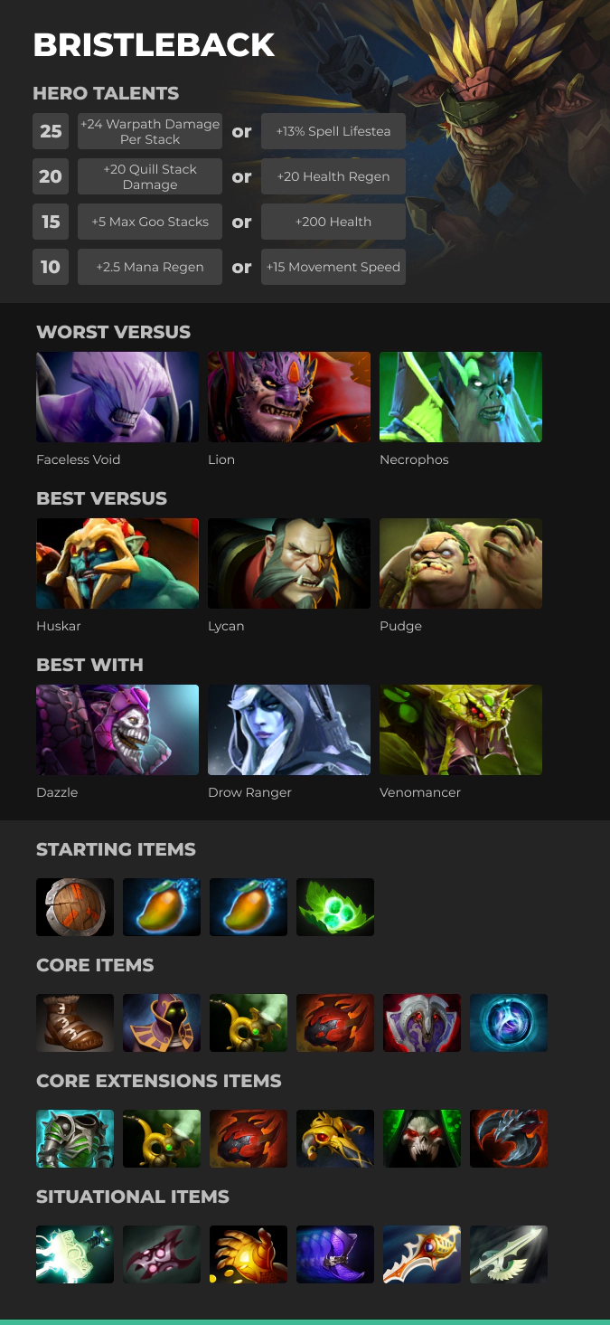 Bristleback Dota 2