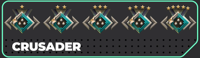 Crusader ranks in Dota 2