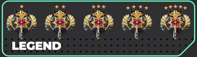 Legend ranks in Dota 2
