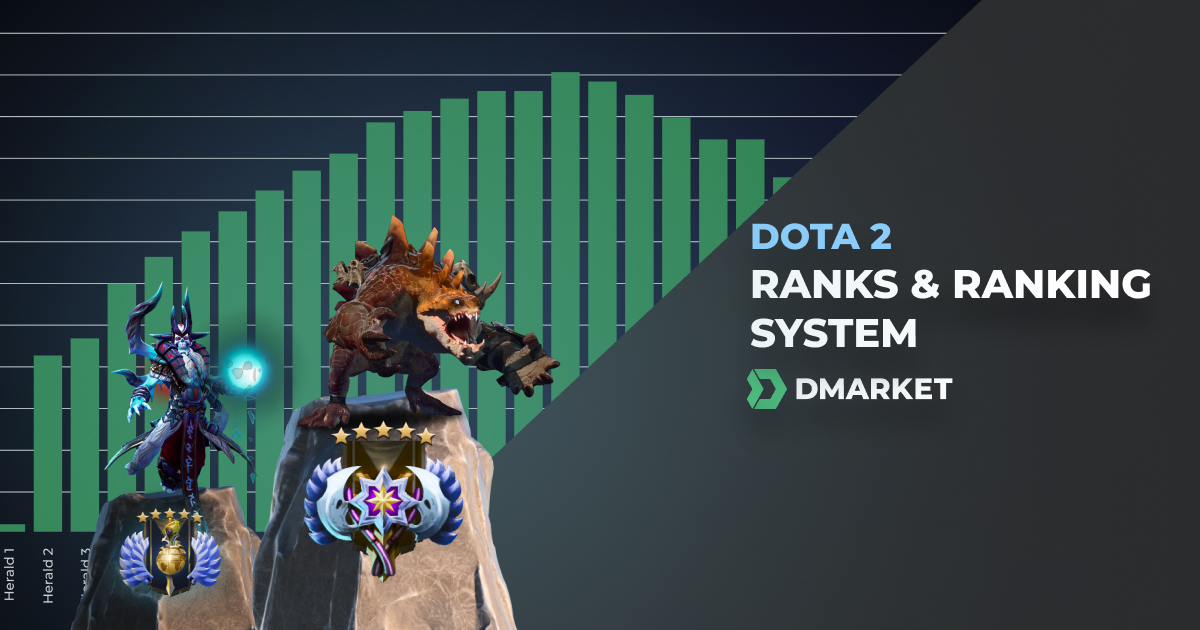 All You Need to Know About Dota 2 Ranks and MMR