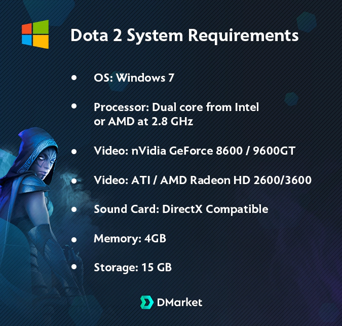Dota 2 System Requirements for Windows PC and Laptop