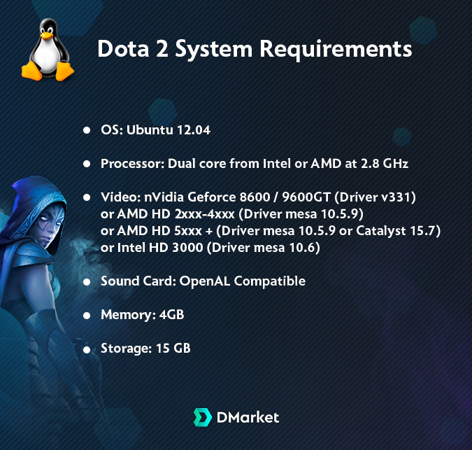 Dota 2 System Requirements for SteamOS + Linux PC and Laptop