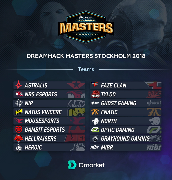 DreamHack Masters Stockholm 2018 Teams