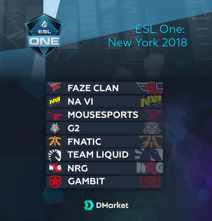 ESL One NY 2018 Teams
