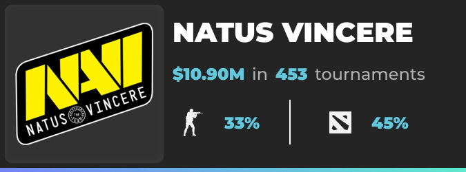 Navi revenue