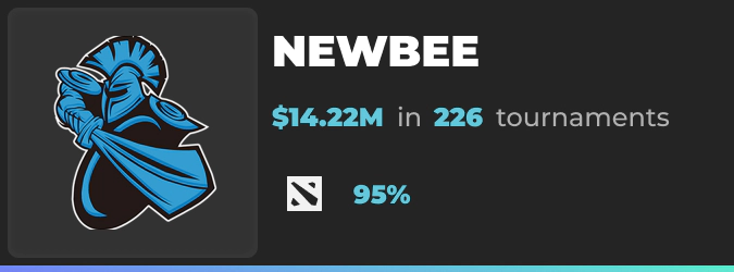 Newbee revenue