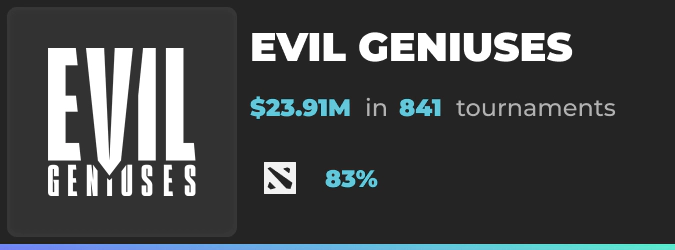 Evil Geniuses revenue