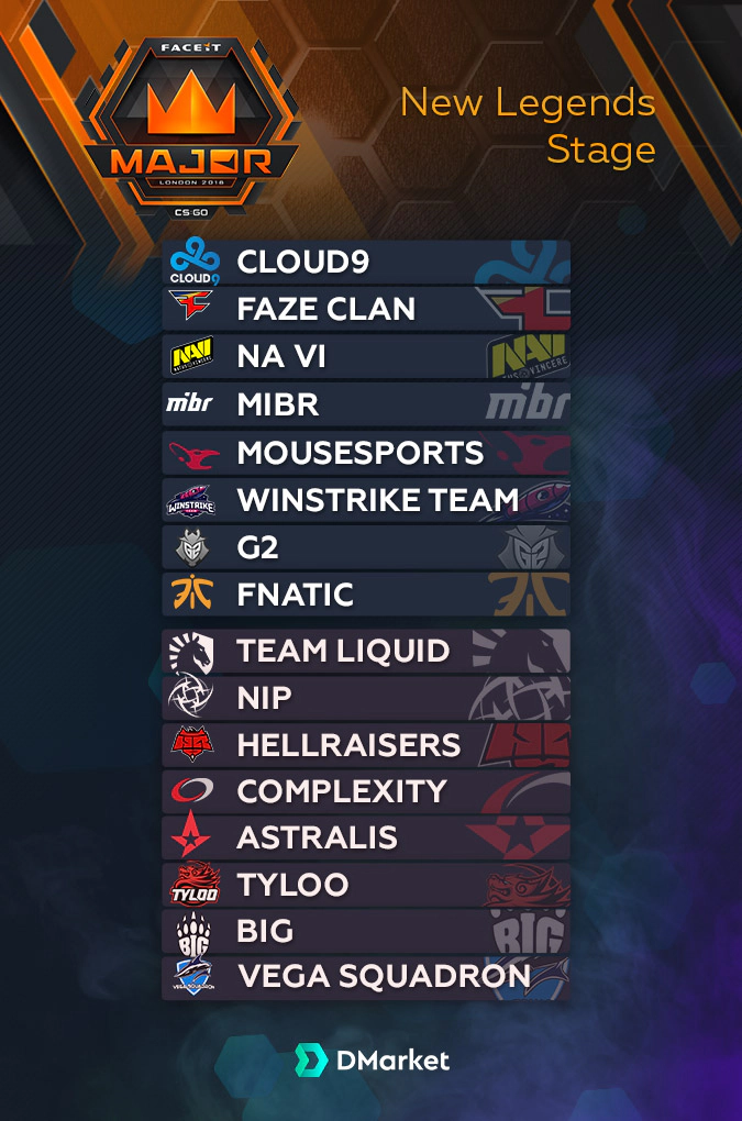 Face IT Major London 2018 New Legends Stage