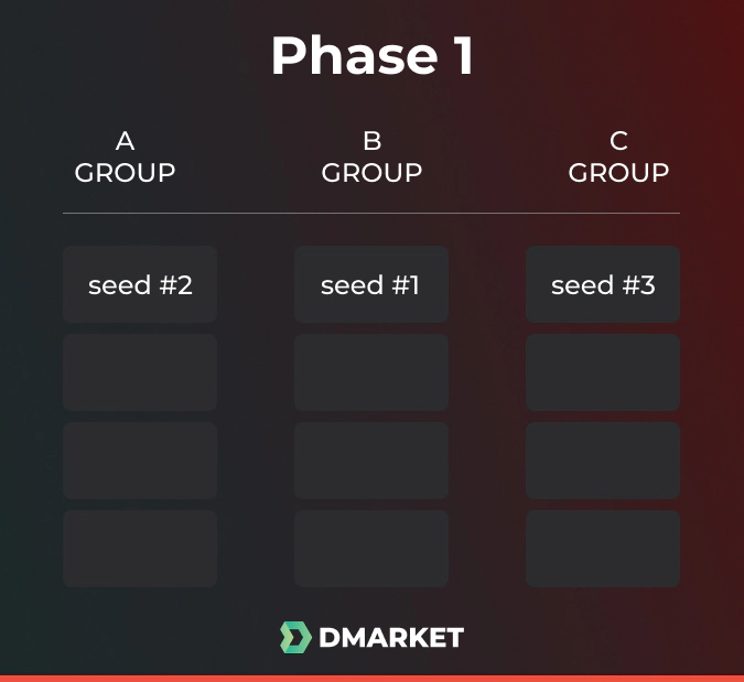 flashpoint csgo season 1 format