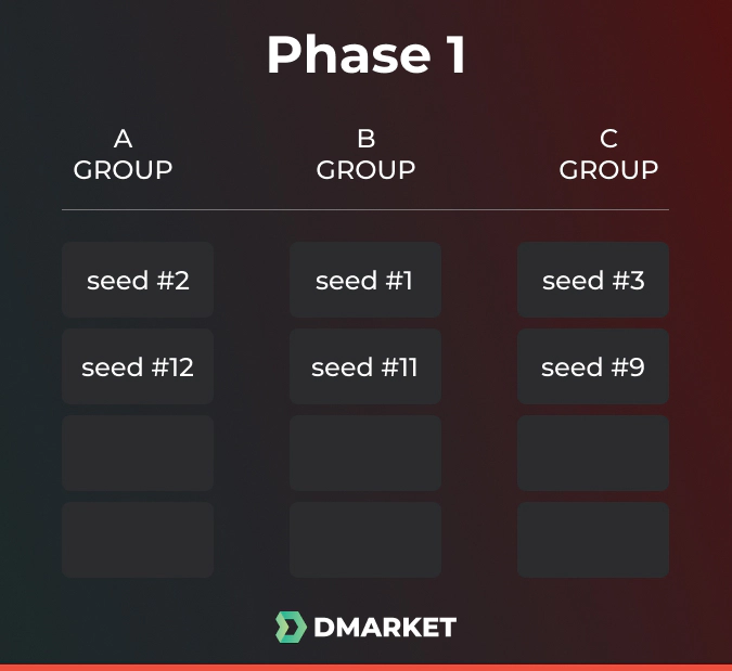 flashpoint csgo season 1 format