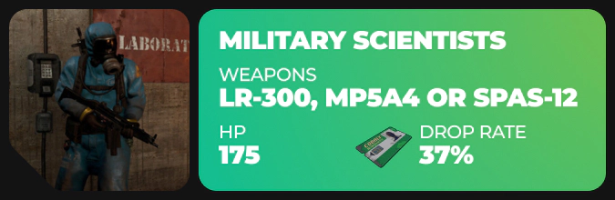 Military scientists in rust