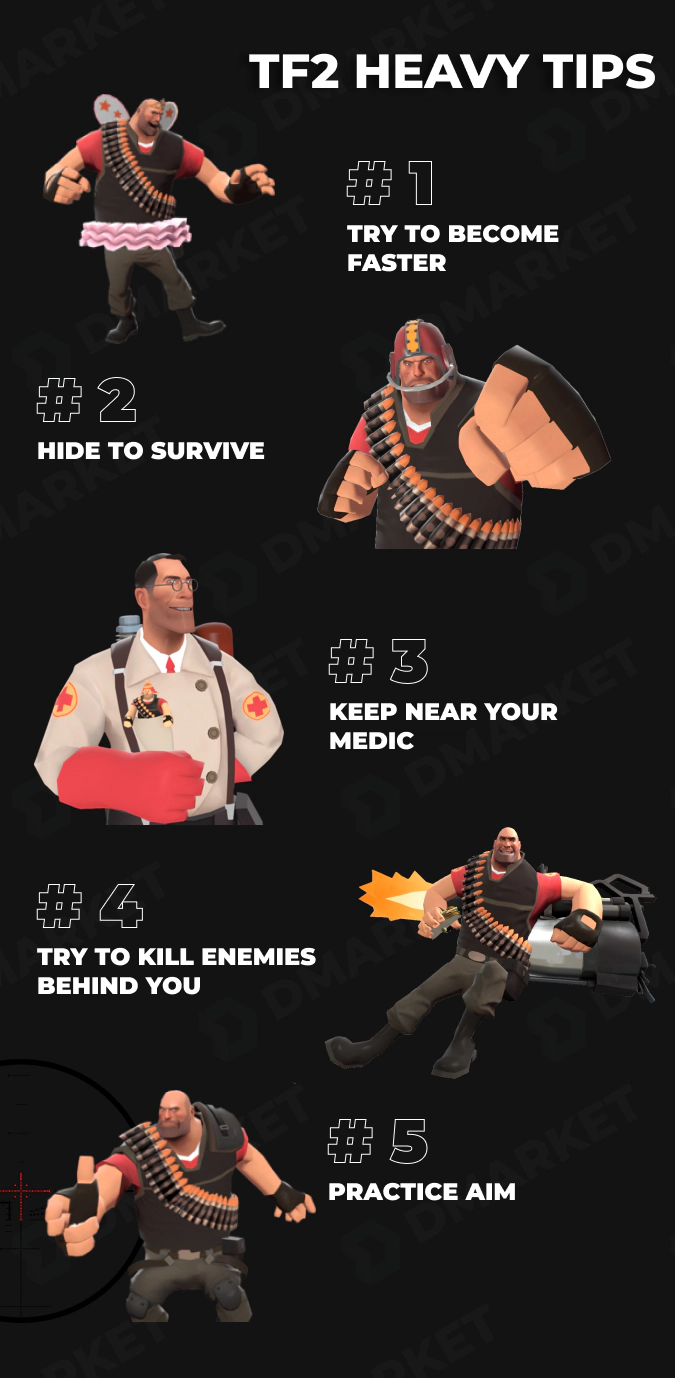 tf2 heavy tips