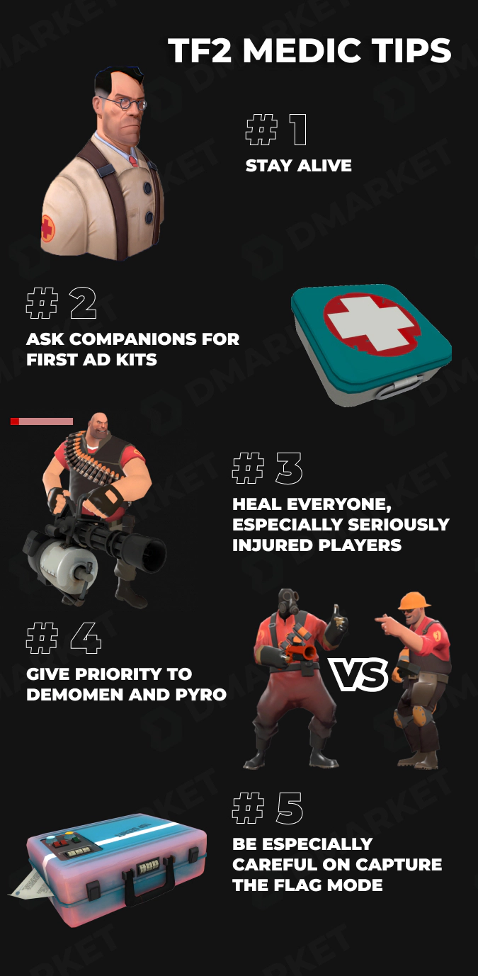 top 5 tips for playing Medic in TF2