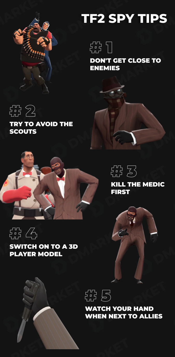Top 5 Winning Tactics for Class Spy in TF2