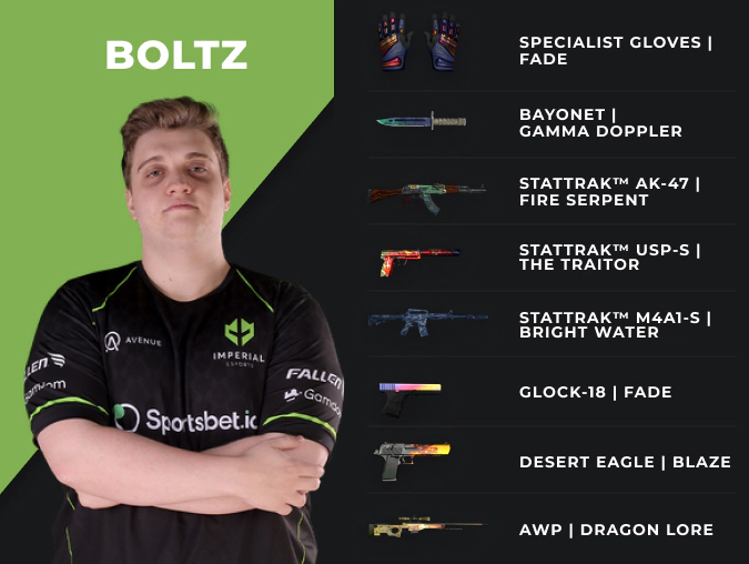boltz skins