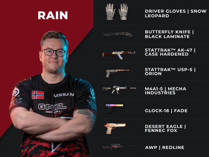 rain skins