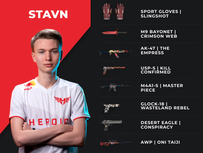 stavn skins