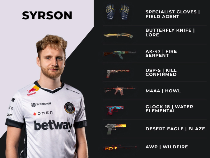 syrson skins