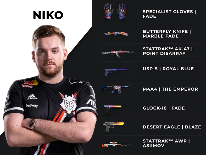 NiKo skins