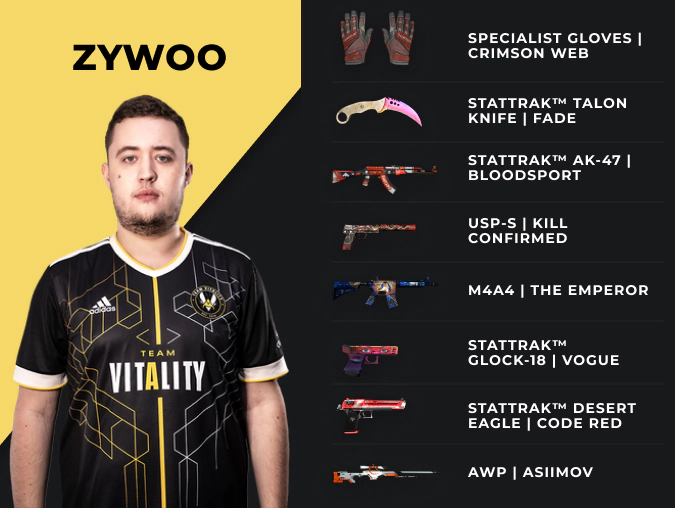 ZywOo skins