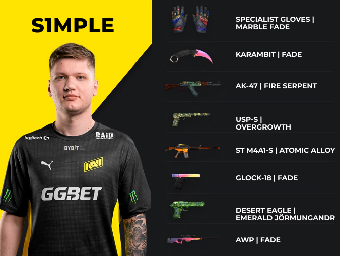 s1mple skins