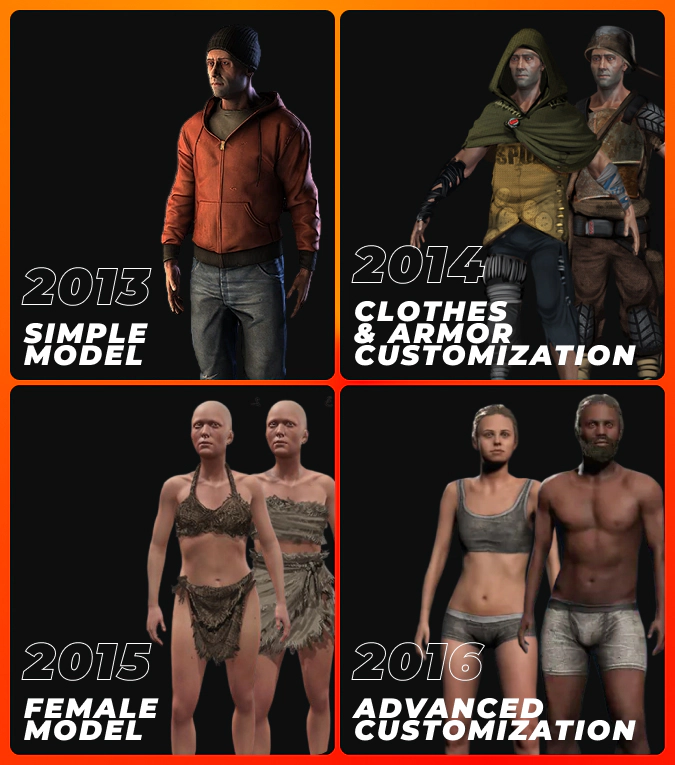 evolution of Rust Character Models