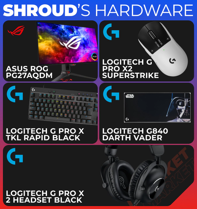 Shroud hardware and equipment