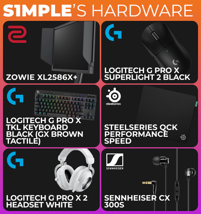 S1mple's hardware and equipment