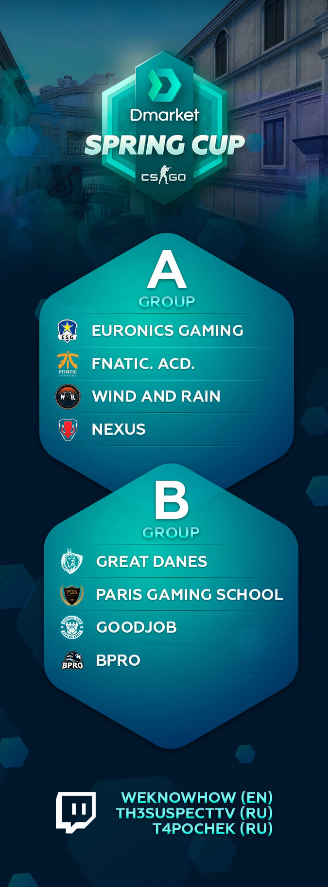 groups spring cup
