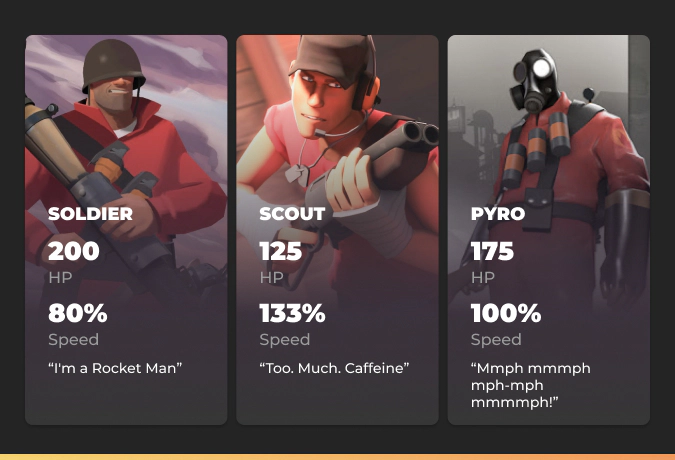 offensive role of tf2 characters