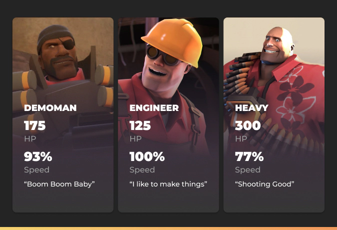 Defensive role of tf2 characters
